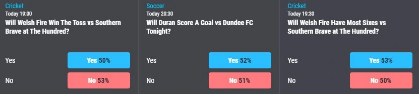 predictions-adi-predict